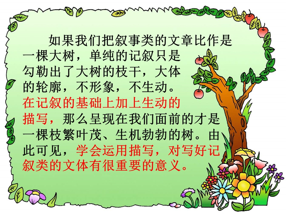 初中语文作文教学课件：人物描写.ppt_第2页
