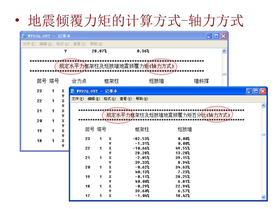 地震倾覆力矩的计算课件.ppt_第2页