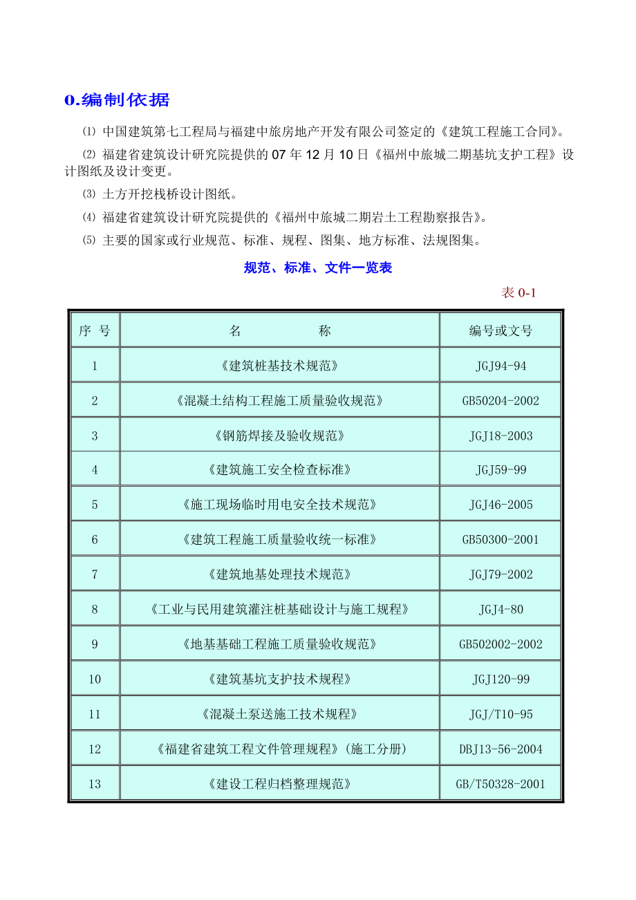 [福建]商务楼深基坑开挖支护施工方案(内支撑爆破).doc_第3页