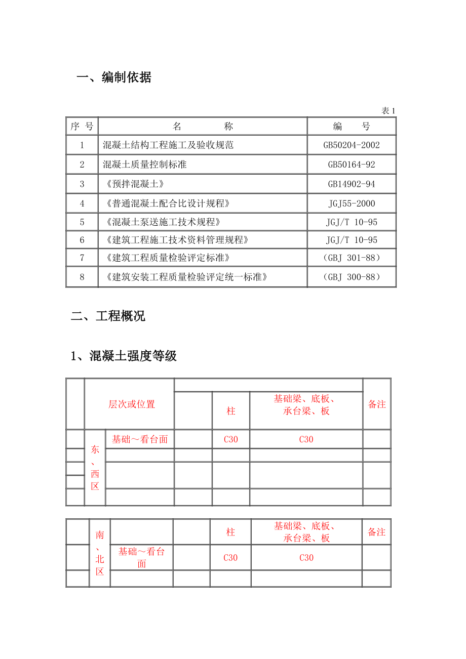 济宁文体中心体育场混凝土施工方案2.doc_第3页