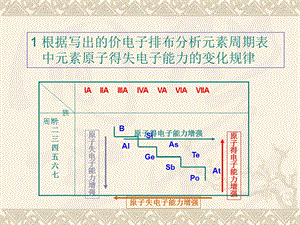 第三节电离能课件.ppt