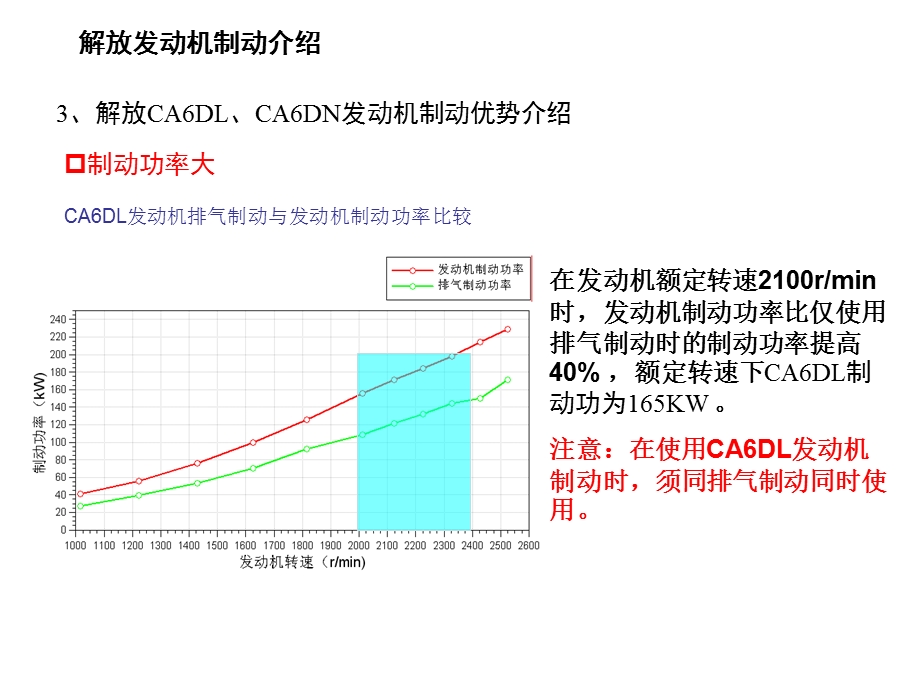 发动机制动定义及原理课件.ppt_第2页