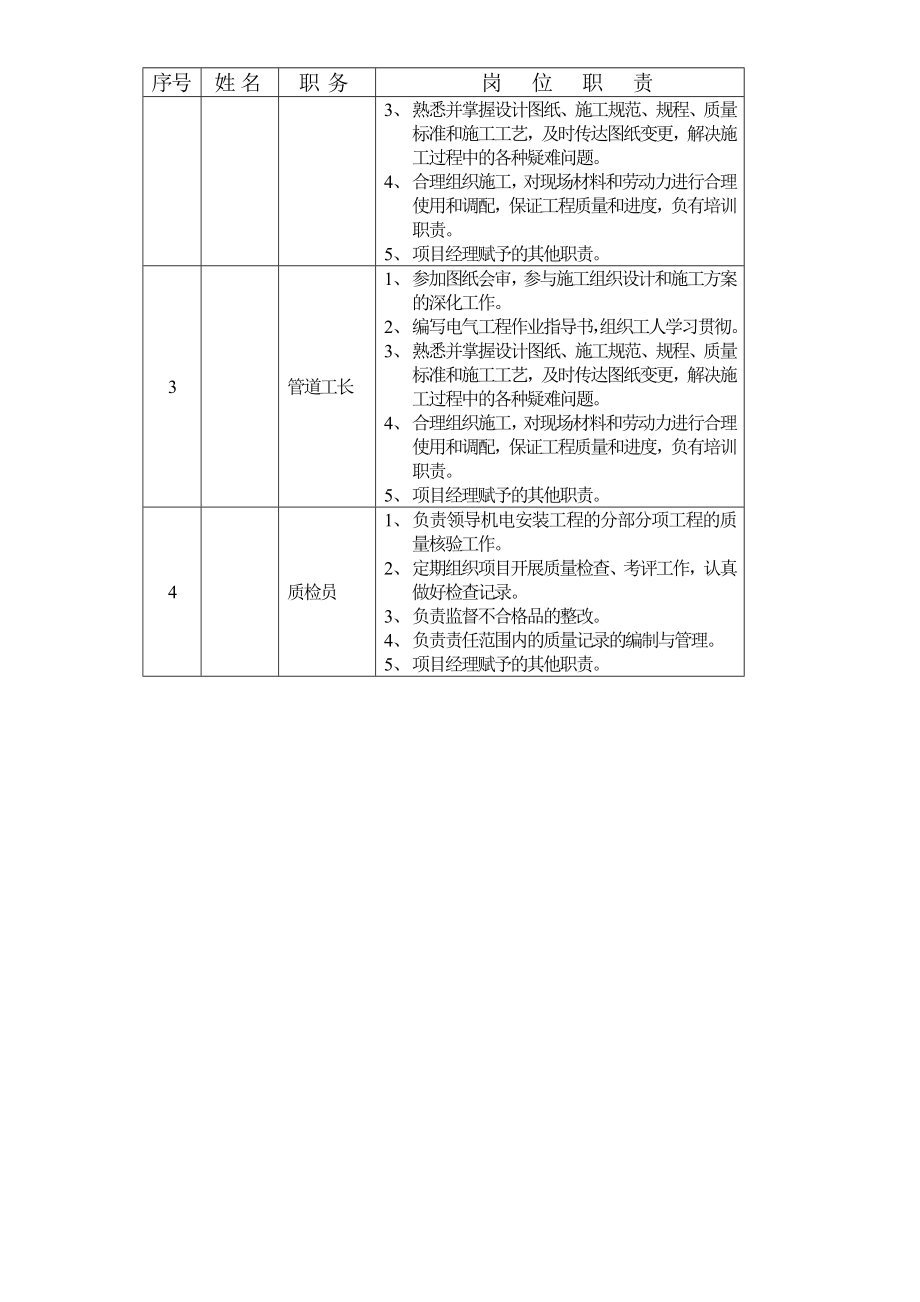 某花园安装方案.doc_第3页