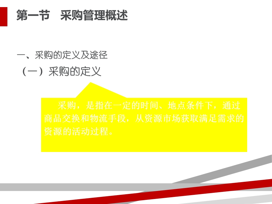 采购管理培训课程课件.ppt_第2页