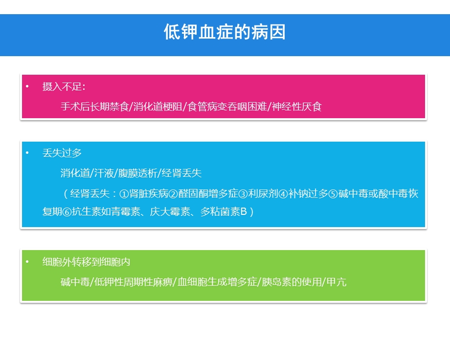 低钾血症的诊治医学ppt课件.ppt_第3页