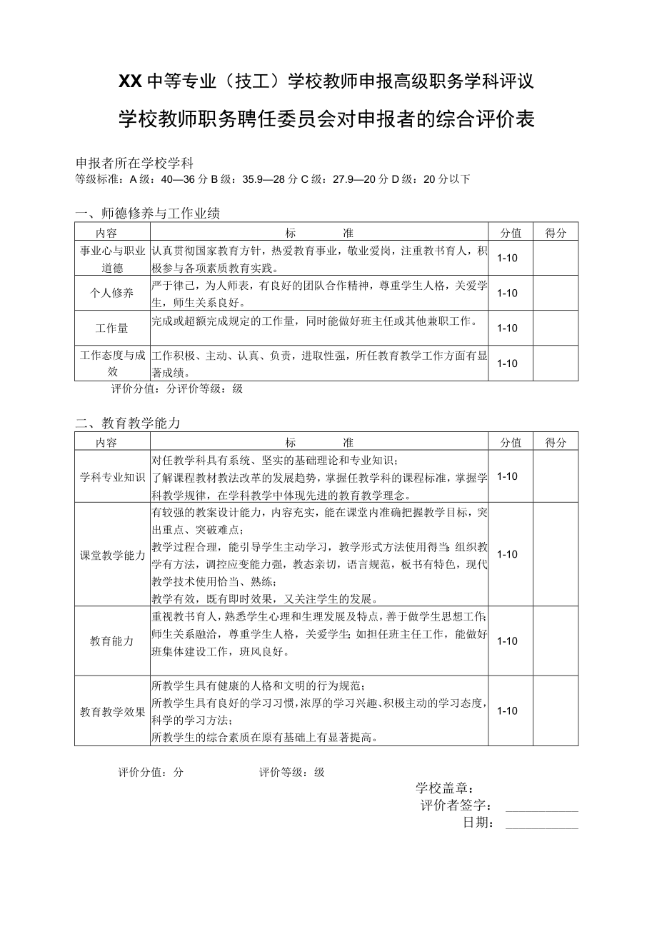 XX中等专业(技工)学校教师申报高级职务学科评议.docx_第1页