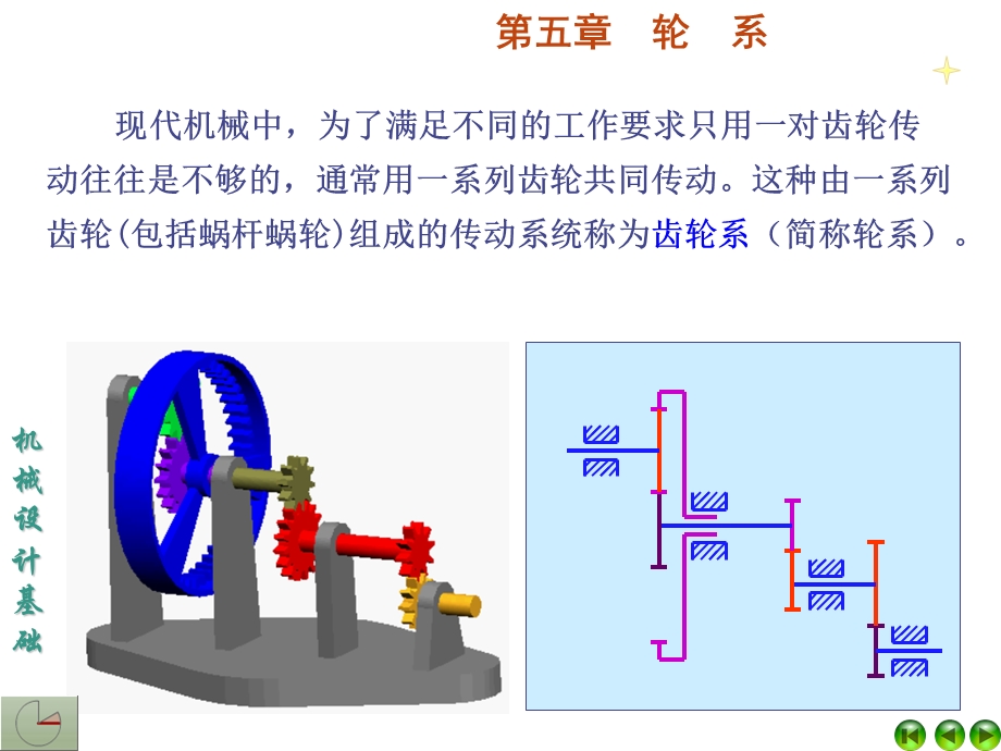 【机械设计基础】第五章轮系.ppt_第3页