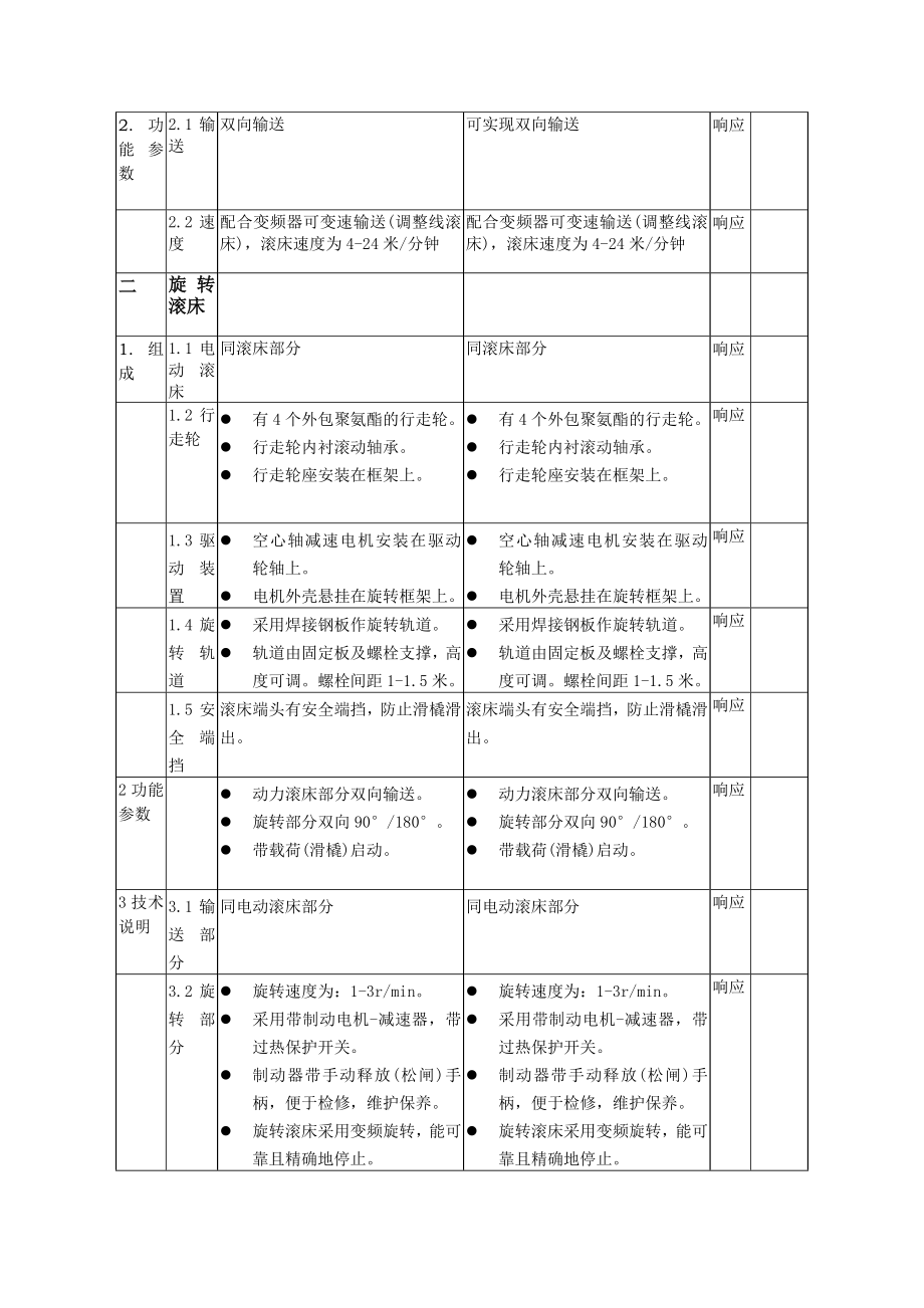 方案偏离表.doc_第2页