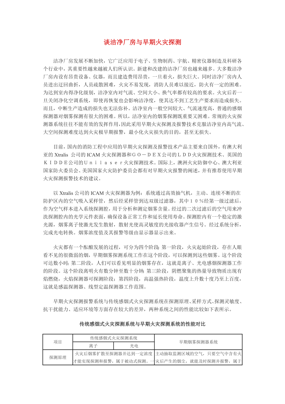 吸气式火灾探测器与洁净厂房.doc_第1页