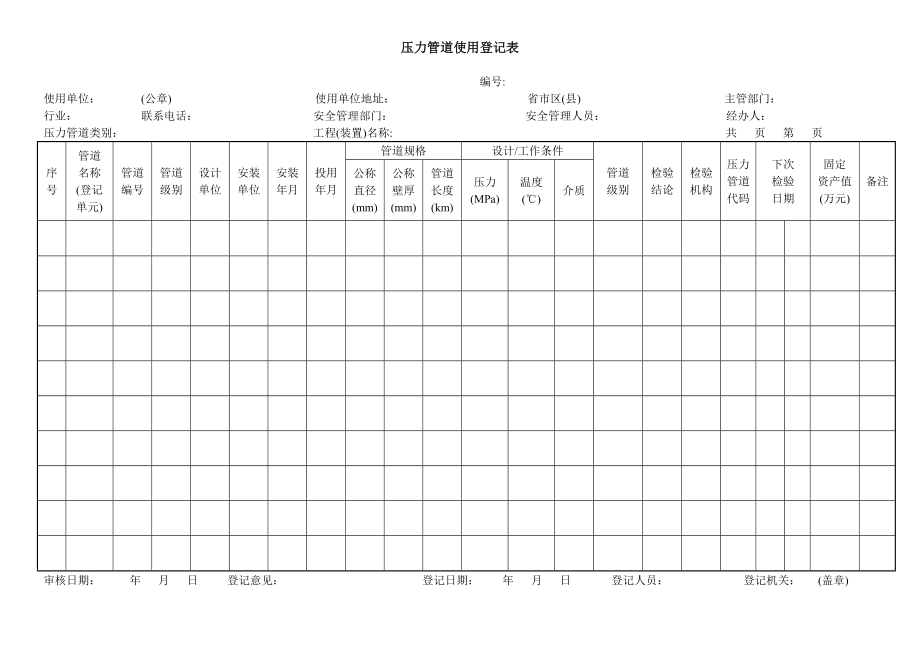 压力管道使用登记表.doc_第1页