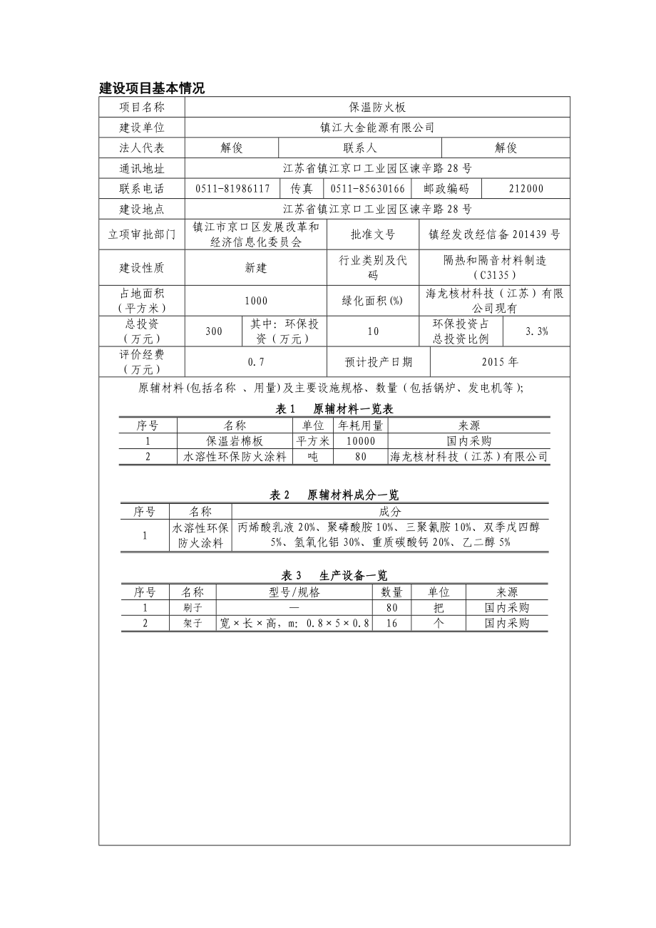 镇江大金能源有限公司保温防火板项目（报告表）.doc_第2页