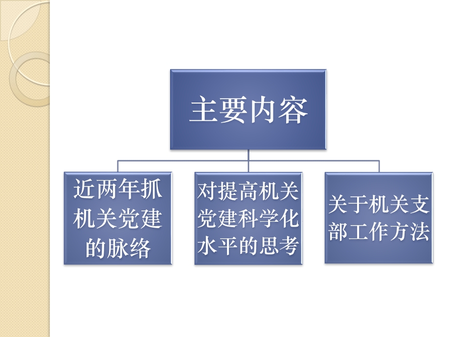 基层支部工作法培训ppt课件.ppt_第2页