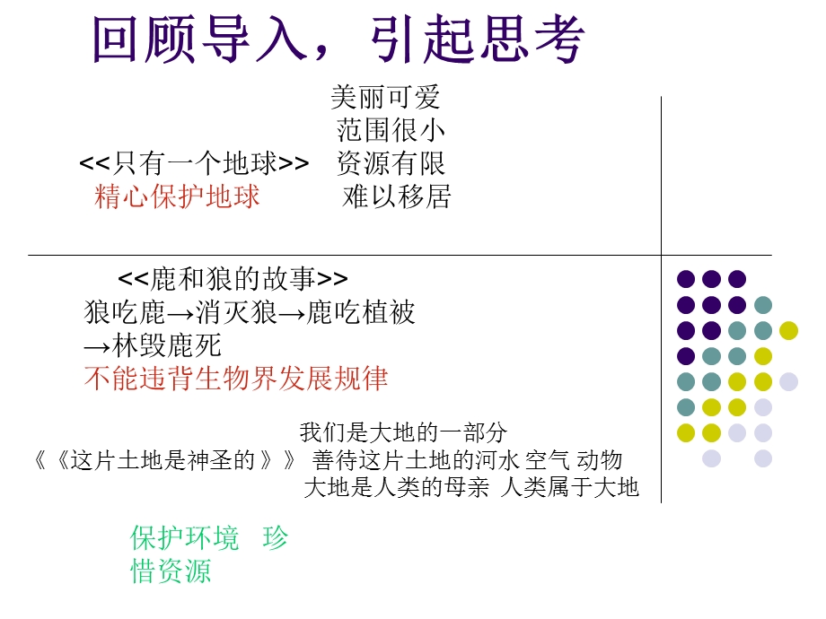 建议书教学PPT课件分析.ppt_第1页