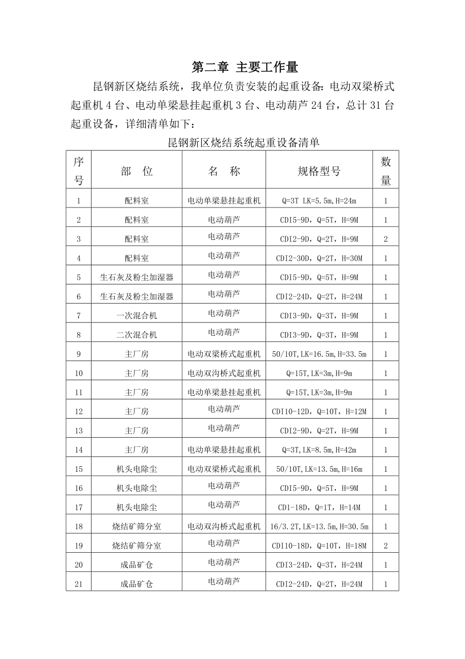 起重设备安装方案.doc_第3页