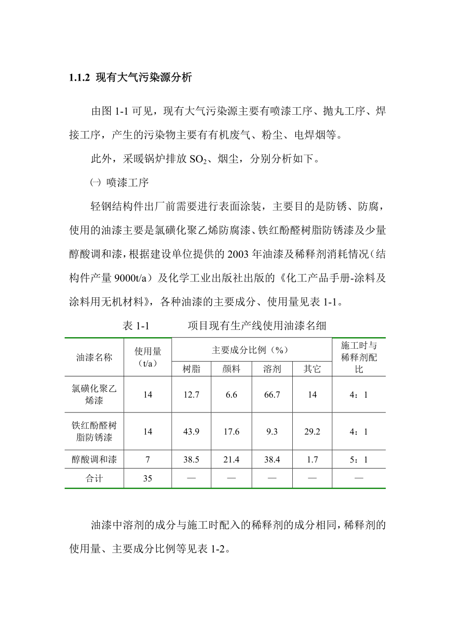 钢结构项目环境影响报告书.doc_第2页