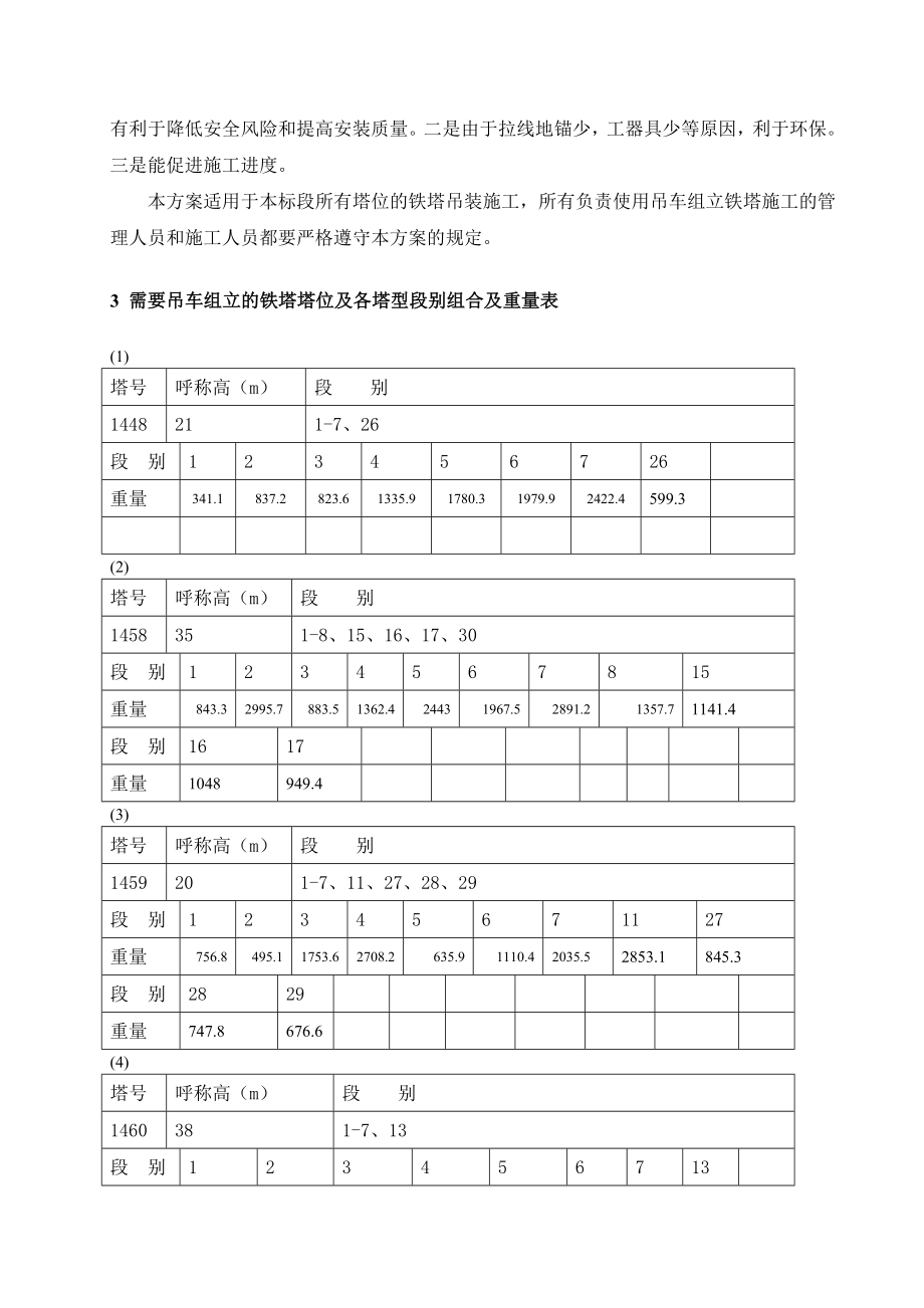 吊车组立铁塔施工方案(梁改版).doc_第3页