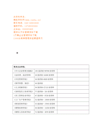 百日安全生产方案.doc