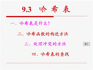 哈希表是什么课件.ppt