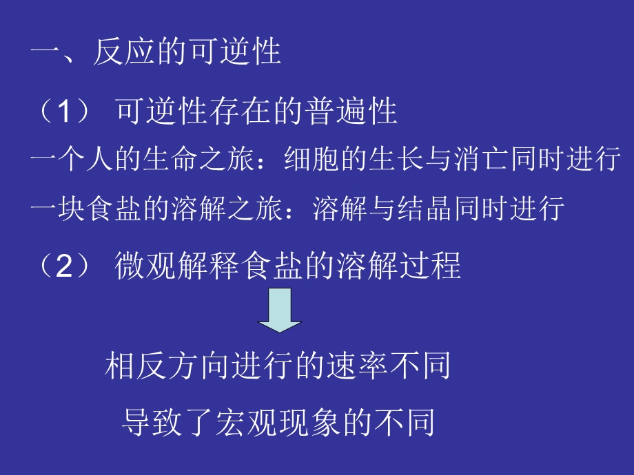 化学平衡对勒夏特列原理的理解课件.ppt_第3页