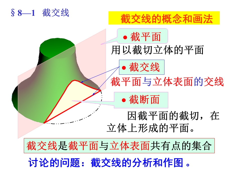 机械制图第八章-截交线的画法课件.ppt_第1页