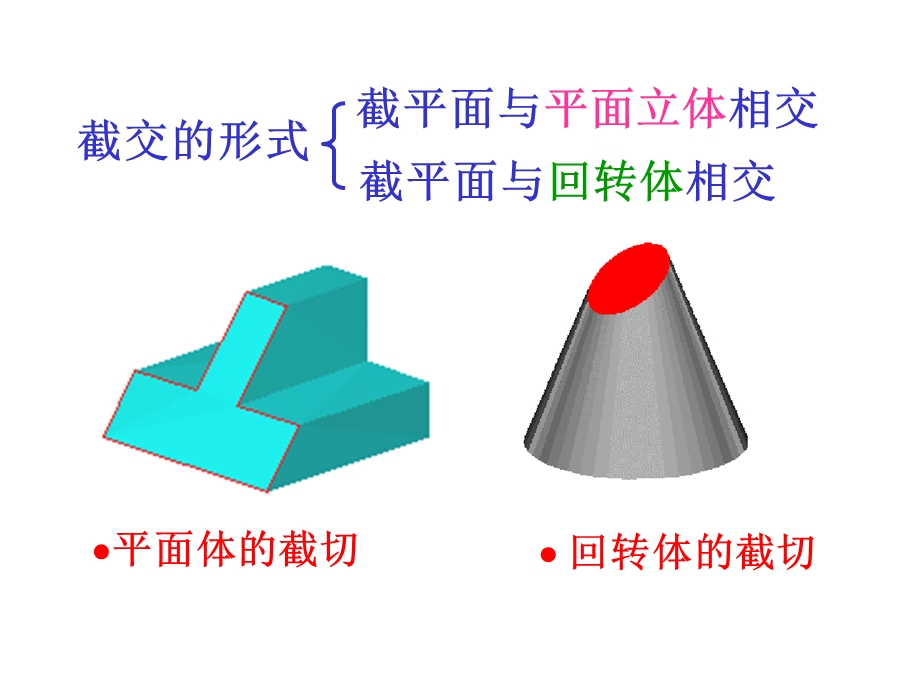 机械制图第八章-截交线的画法课件.ppt_第2页