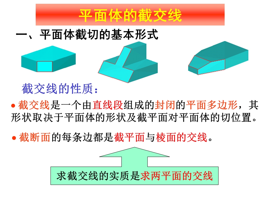 机械制图第八章-截交线的画法课件.ppt_第3页