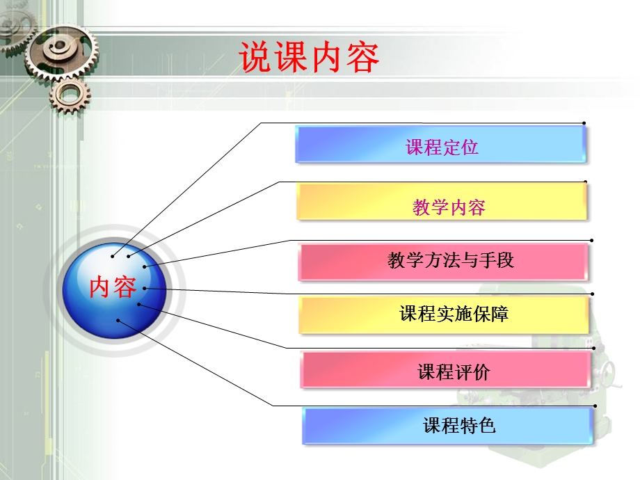 《机械设计基础》说课.ppt_第2页