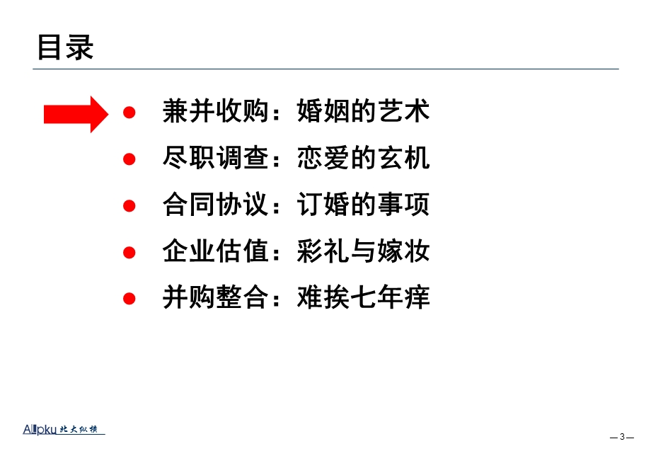 并购重组实战操作及案例分析教材课件.ppt_第3页