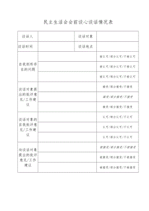 民主生活会会前谈心谈话情况表.docx