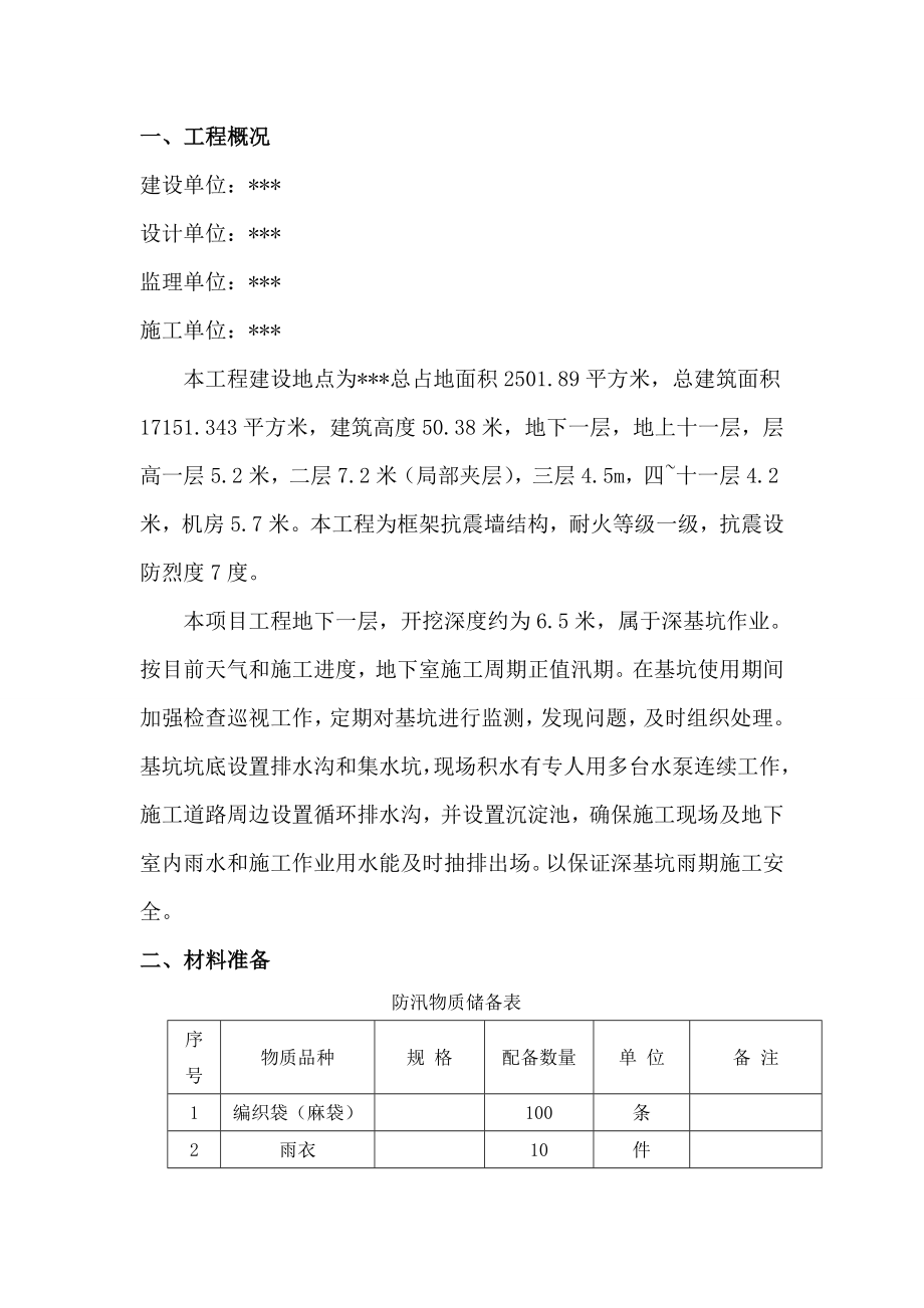 深基坑防汛应急预案方案.doc_第3页