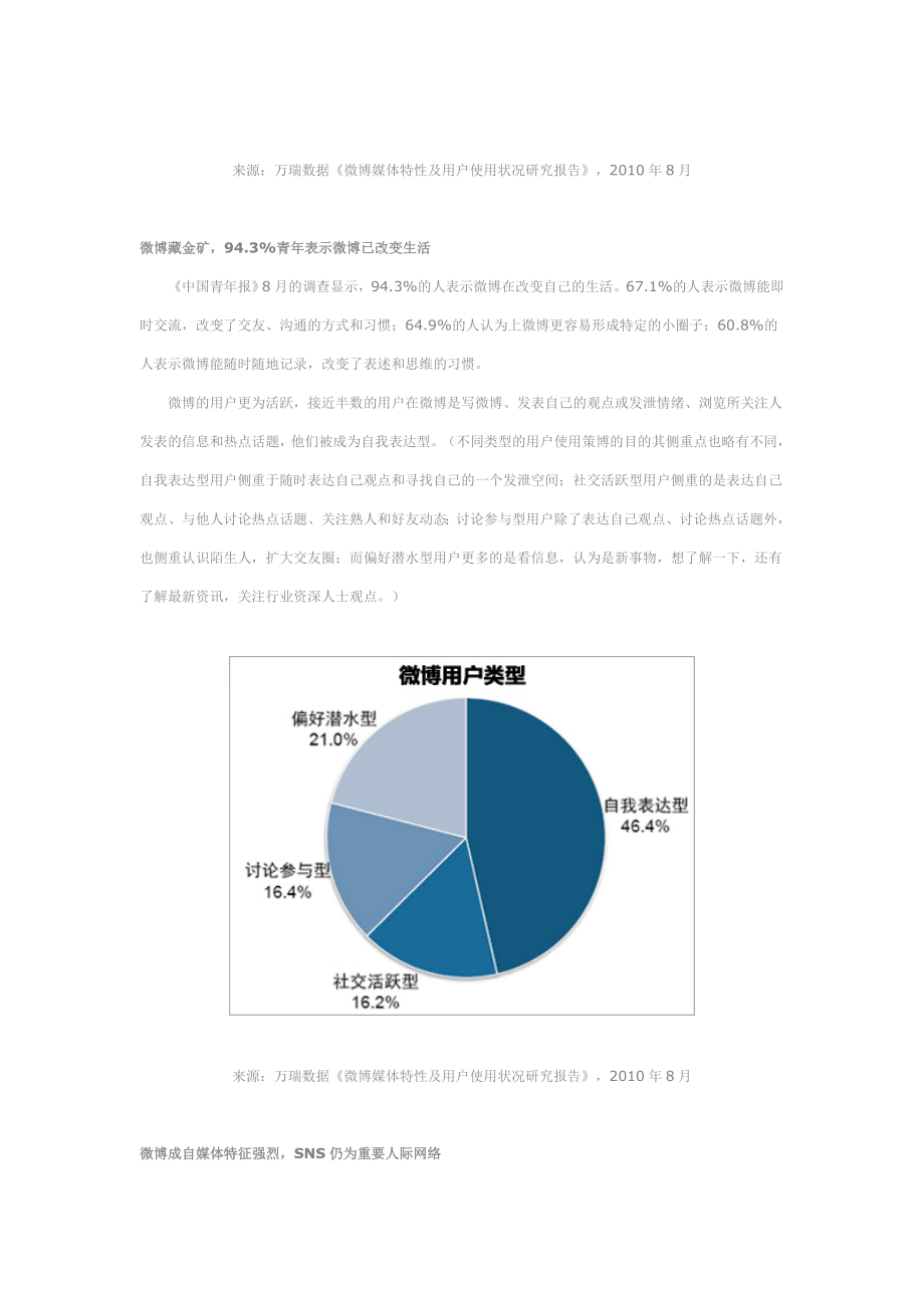 微博——自媒体时代的“微革命”.doc_第2页