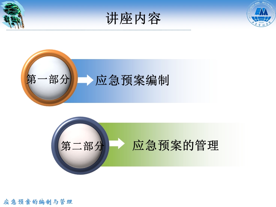 应急预案编制管理课件.ppt_第2页