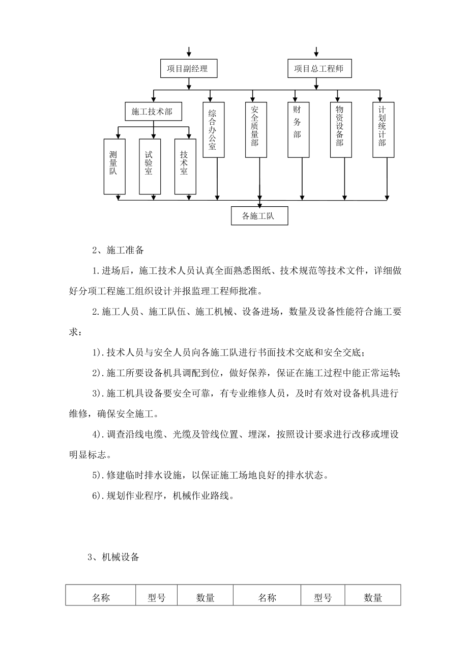 钢筋混凝土圆管涵施工方案.doc_第3页