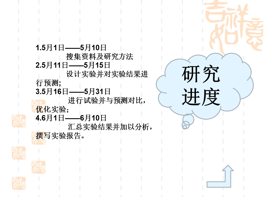 关于光的色散研究性学习课题报告课件.ppt_第2页