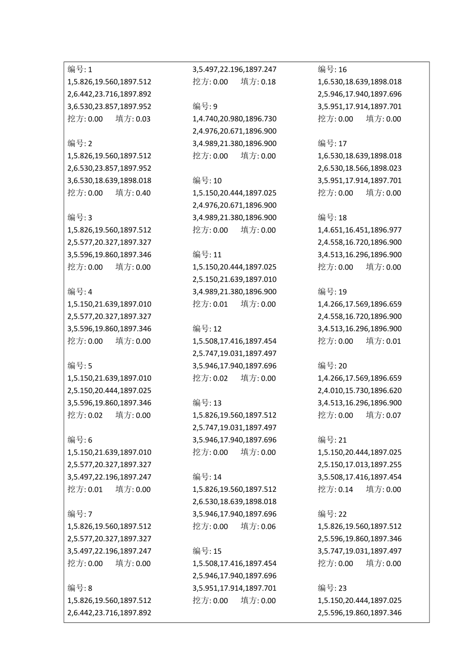 厂房底板超填砼量计算表(厂纵014.248~0+6.53).doc_第1页