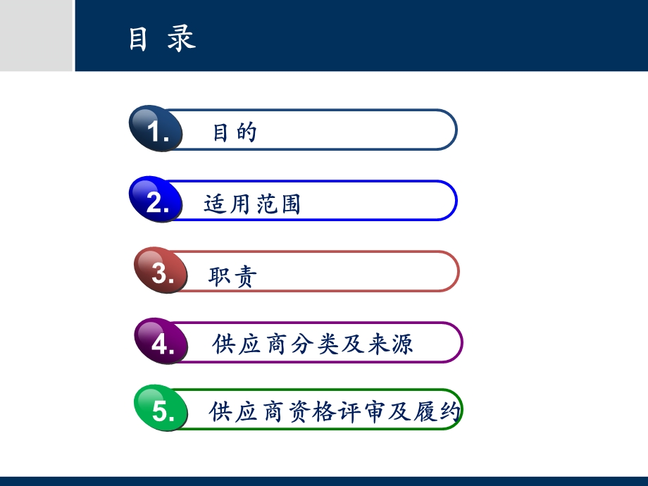 供应商评价体系及案例分享课件.pptx_第2页