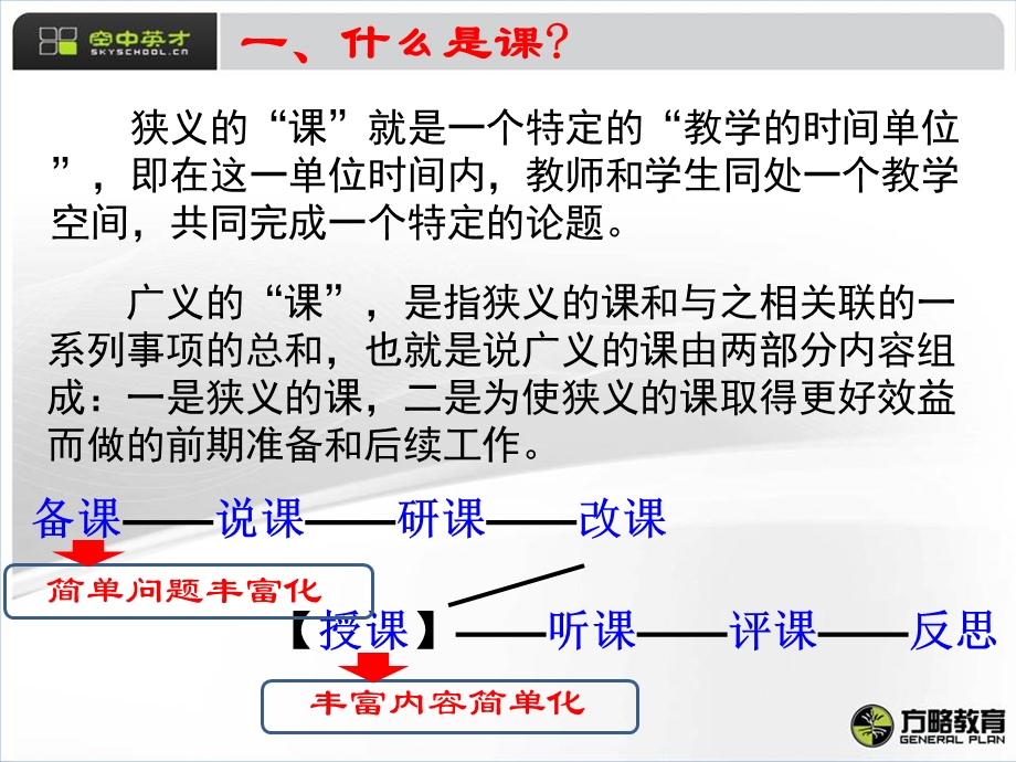 如何开展有效的集体备课讲解学习课件.ppt_第2页