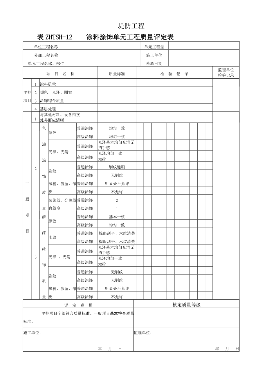 涂料涂饰单元工程质量评定表及填表说明(水利工程).doc_第2页