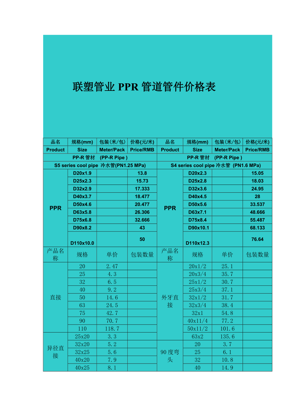 联塑管业PPR管道管件价格表.doc_第1页