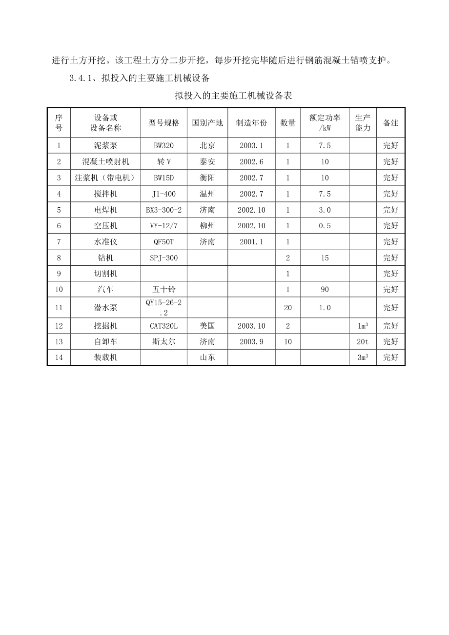 综合办公楼地下室基坑工程土方开挖、基坑支护及降水安全专项施工方案.doc_第3页