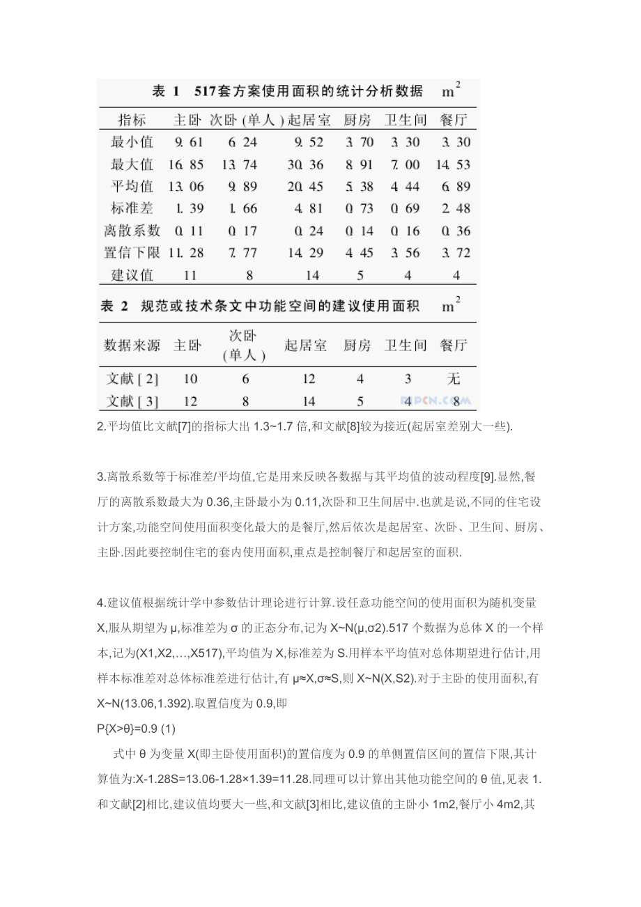 中小套型住宅优秀方案房型统计分析.doc_第2页