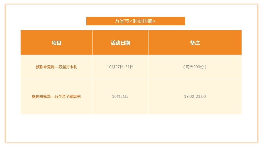 商业广场万圣节活动策划方案课件.pptx_第3页