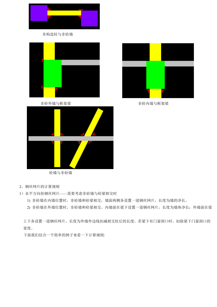 钢丝网片的计算（广联达）.doc_第2页