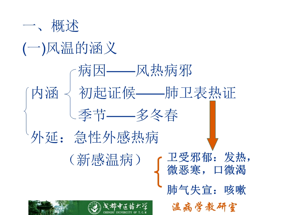 温病学ppt课件-风温总结.ppt_第3页