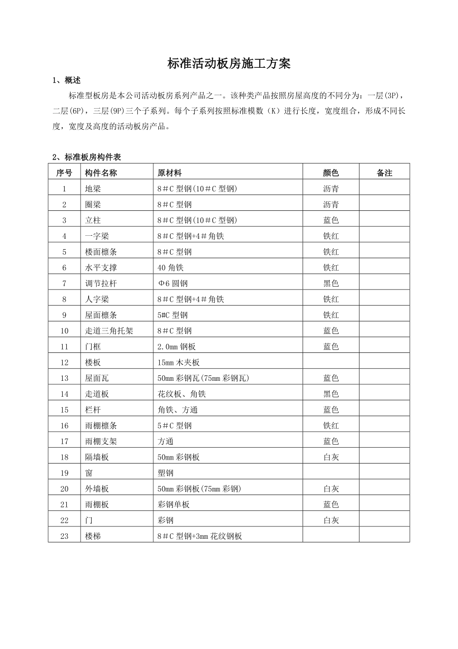 标准活动板房施工方案.doc_第1页