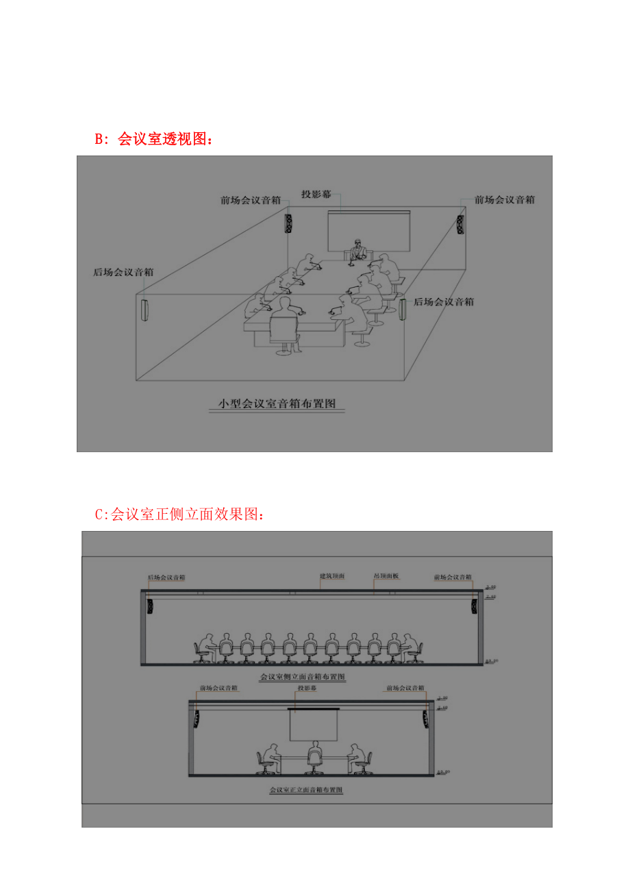 会议室方案及图示.doc_第2页