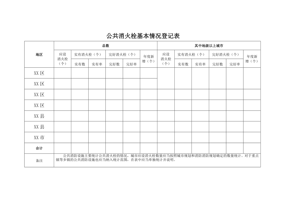 辖区公共消火栓台帐.doc_第3页