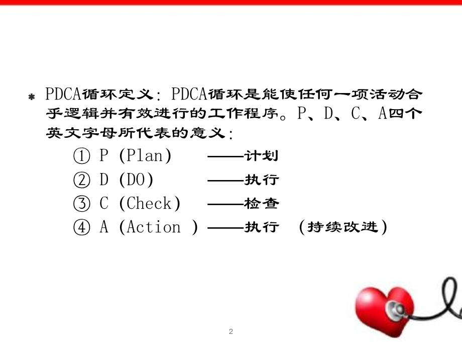 妇产科腹部切口感染PDCA-课件.ppt_第2页