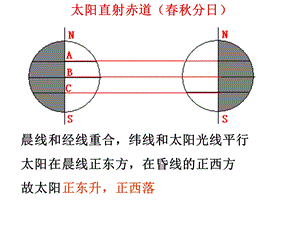 太阳视运动课件.ppt