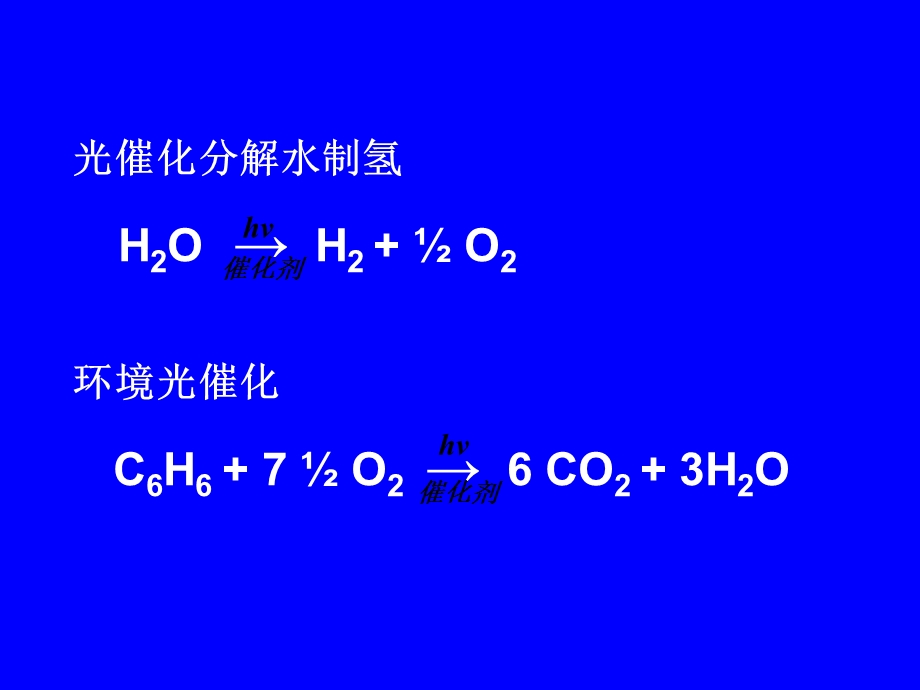 光催化学科的前沿与发展趋势课件.ppt_第3页